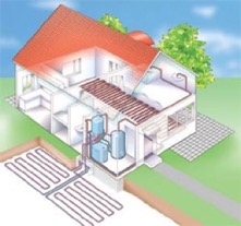 ground_source_heat_pump